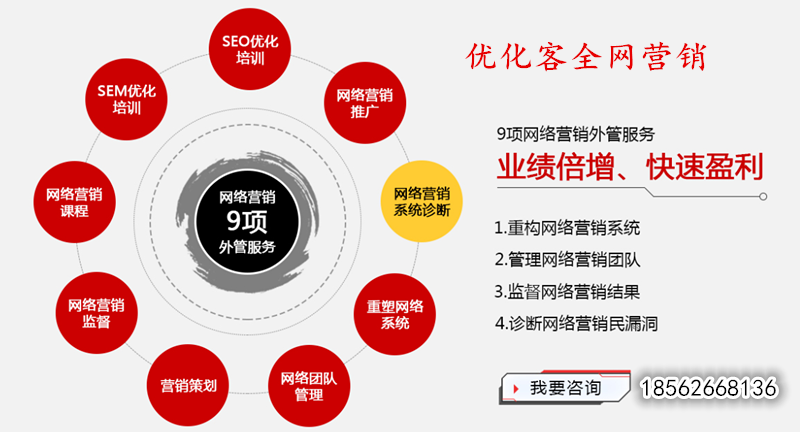 2016年上海事业单位医疗招聘考试竞价每日工作流程