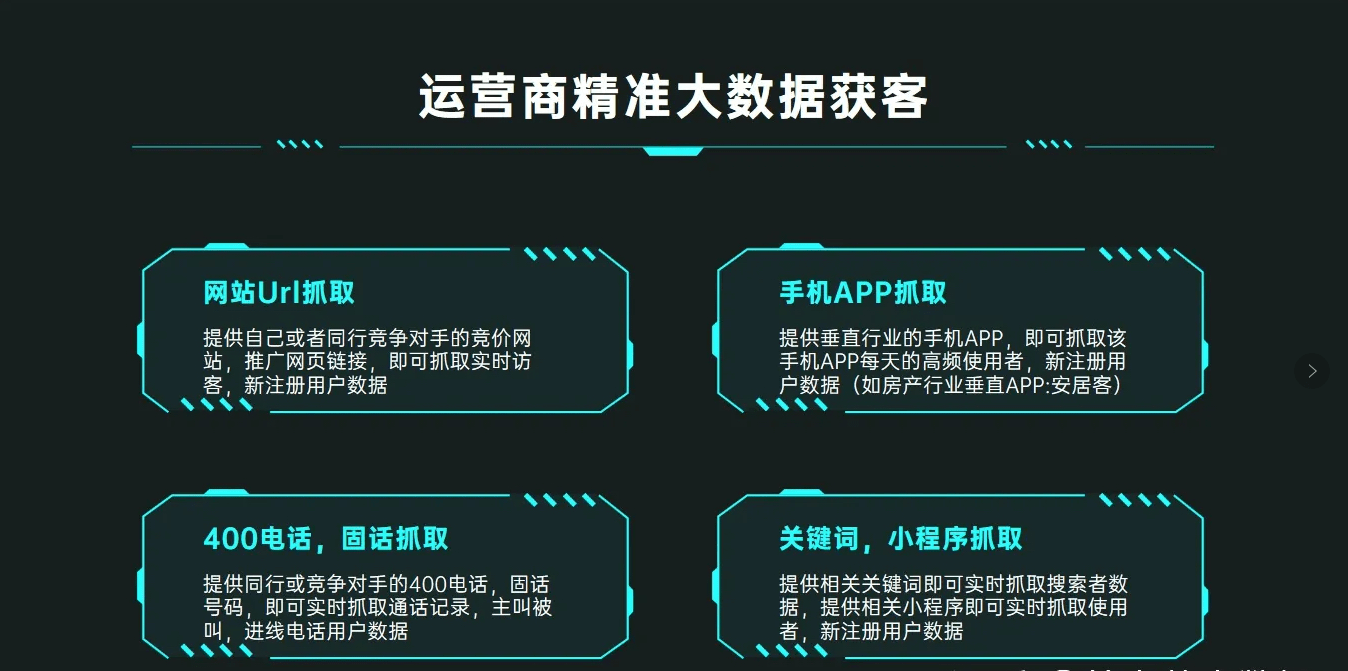 >纲要.大数据行业収展概览.典型案例分享