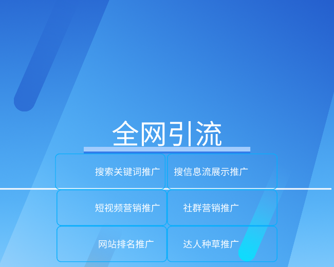 seo公司应该怎么做网站优化呢？seo