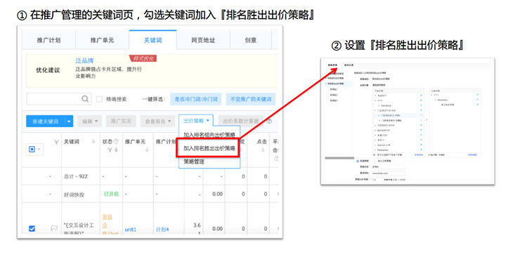 网络推广，怎么做?人已经出神入化了，有些人还是摸不到头脑