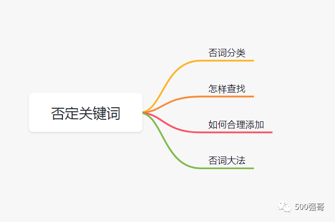 2013年第一季度中国搜索引擎市场规模达74.1亿元(图)