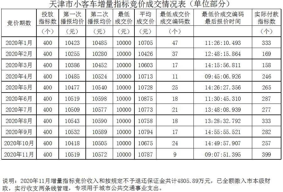 57有用+1已投票10集中竞价讨论上传视频(组图)