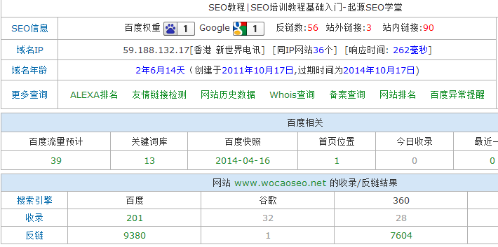 给SEO优化新手总结的一些优化经验，你知道吗？