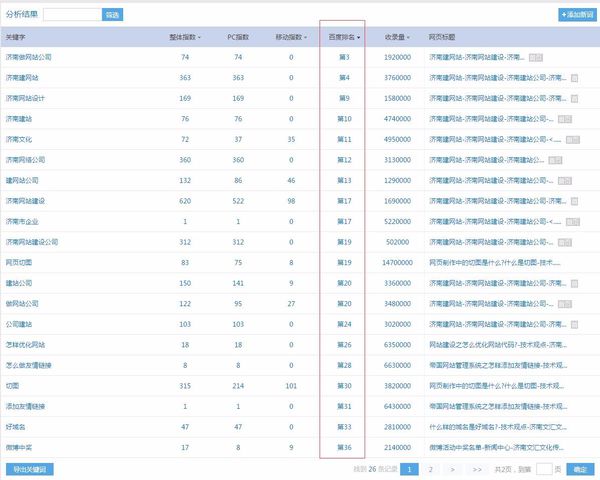 首页站长辅助工具在线网站排名查询工具一款可查询网站的工具