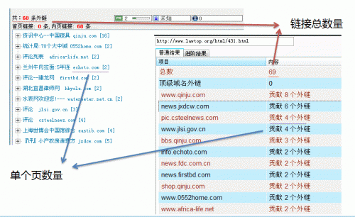 那外链应该怎么发呢？哪些外链发布平台可以加a链接？