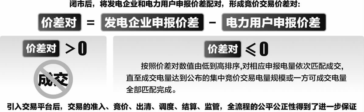 招商加盟竞价推广怎么做才会有效果?(图)
