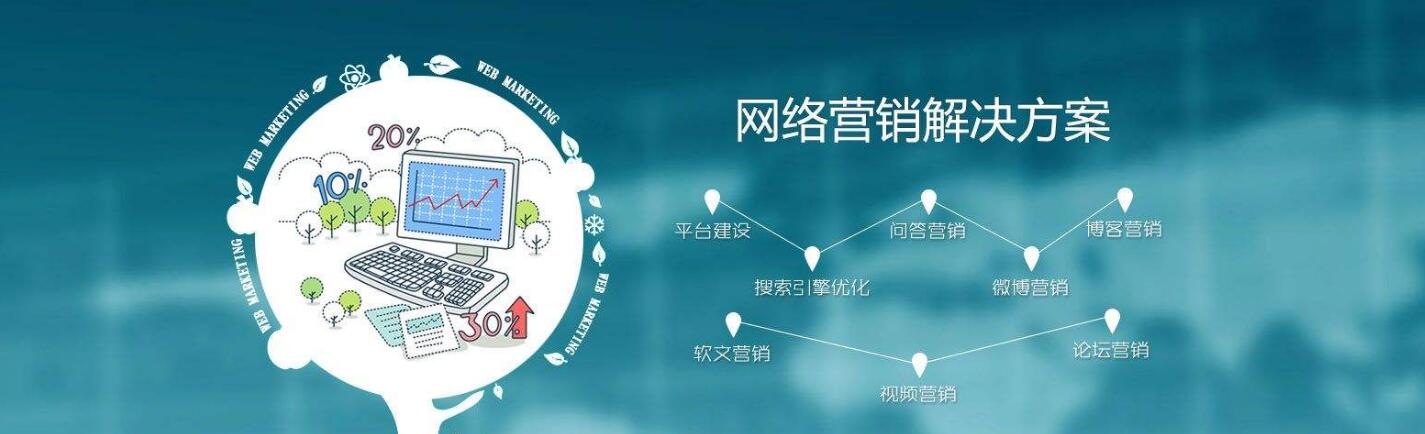 牛商网营销型网站建设公司是怎么看的呢?(图)