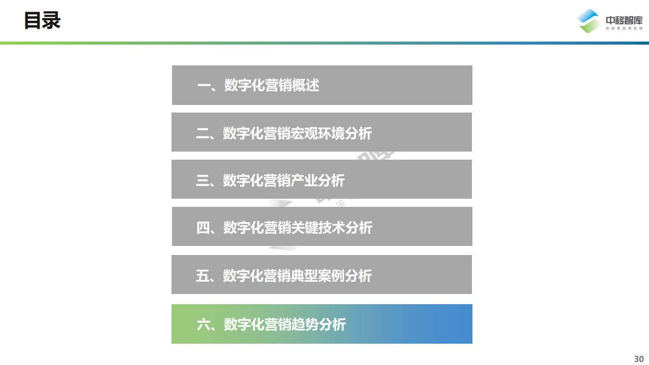 合规为基：继续让数据为营销带来赋能呢？(组图)