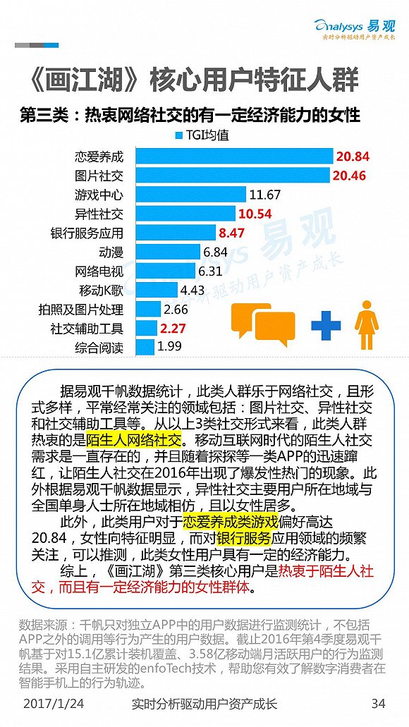 文章源自玩技e族-|精准定位，确定整体基调及受众人群