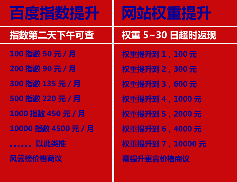 
广告如何共用本地储存和云储存以保证数据可靠性?