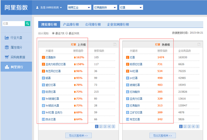 seo优化_企业seo软件　企业seo软件　九度智能优化_seo优化秘籍 外贸仿牌英文seo